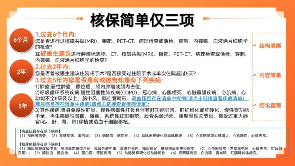 一款慢性疾病亚健康人士可以买的百万医疗险